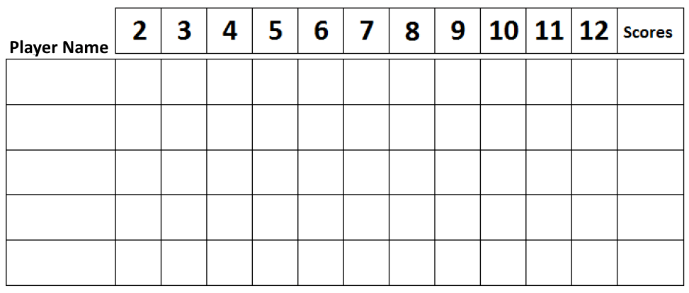 Catego Dice Game Scoresheet