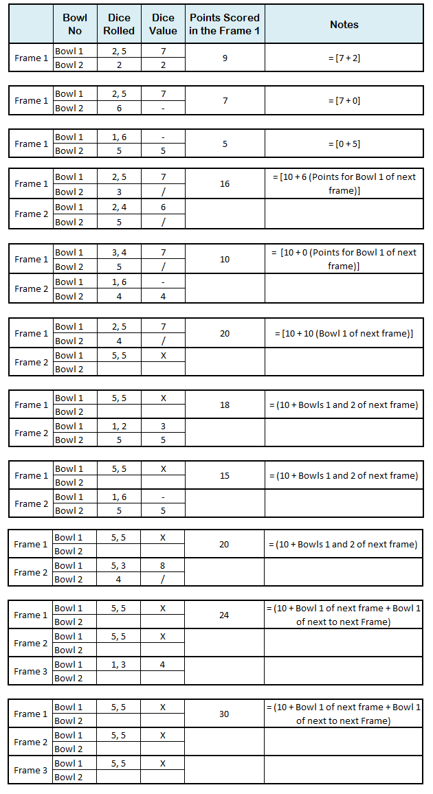 Ten Pins Dice Game Example