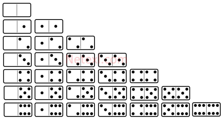 Introduction to Domino Games - Game Rules and Strategies